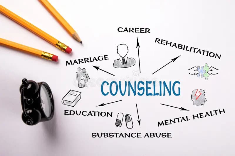 counselling career
